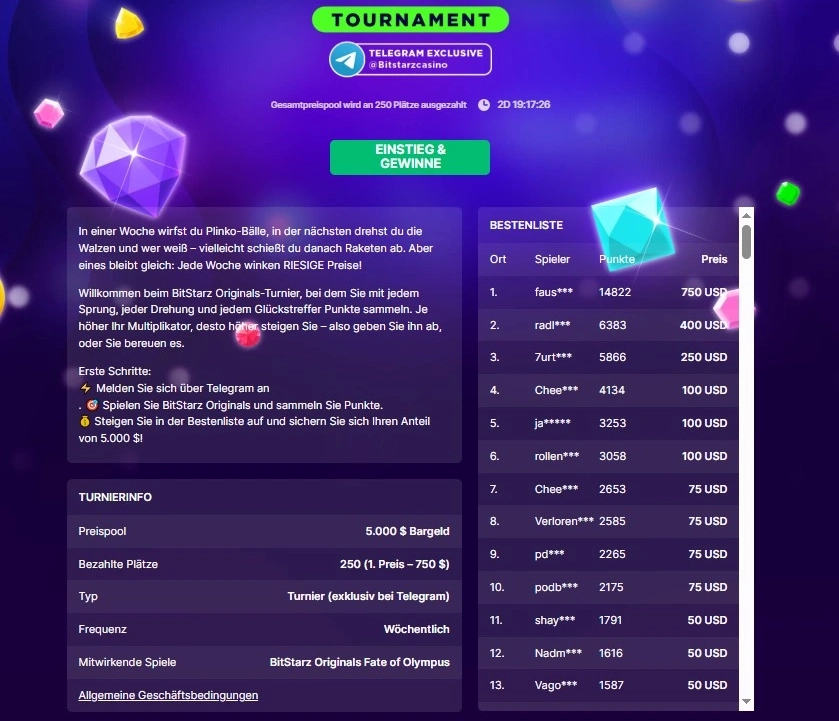 Originals Turnier bei BitStarz – Gewinne exklusive Preise