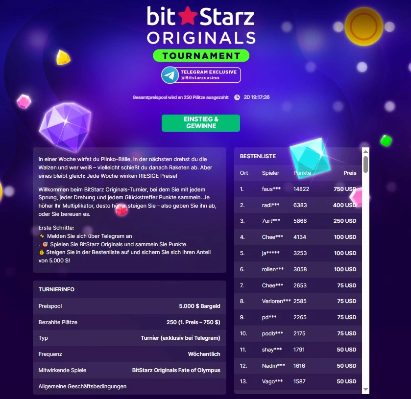 Originals Turnier bei BitStarz – Gewinne exklusive Preise